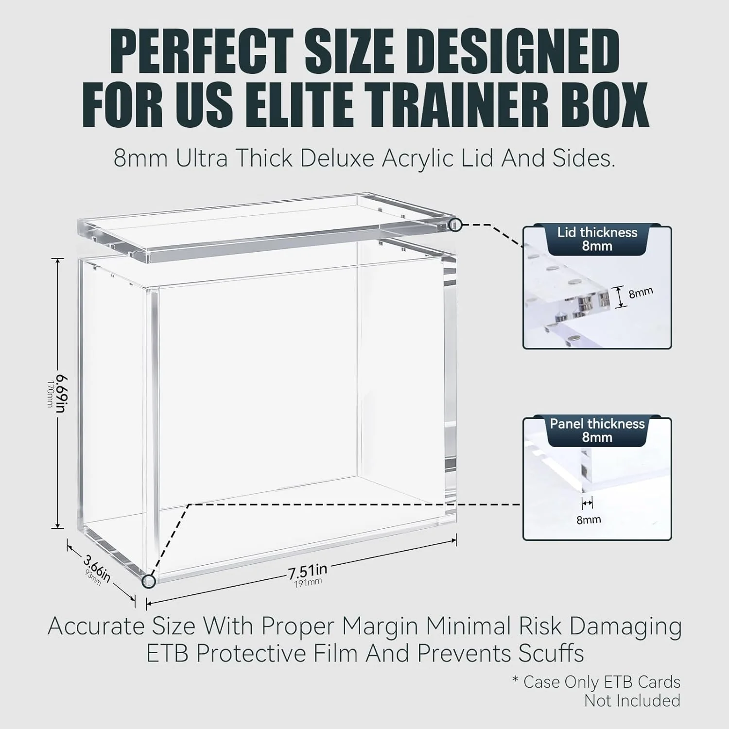 Pokemon TCG - Elite Trainer Box Magnetic Acrylic Case - Image 3